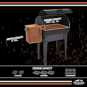 Traeger Grills TFB30KLF Tailgater 20 Portable Electric Wood Pellet Grill and Smoker–Foldable Legs 6 in 1 Versatility 300 sq in Cooking Space for Tailgating Camping and Outdoor BBQ