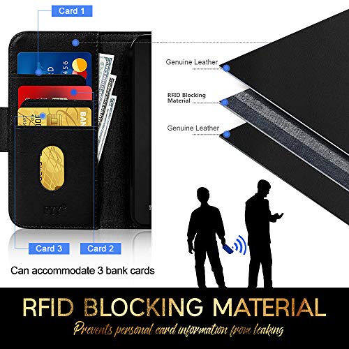 Capa FYY para iPhone 12 Pro Max 5G 6,7 polegadas [couro de vaca de luxo genuíno] [bloqueio de RFID]