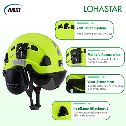 Casco de seguridad con visor y protección auditiva miniatura 4