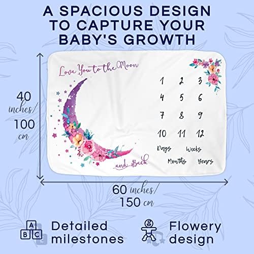Luka&Lily Baby Monthly Milestone Blanket Girl - 150 x 100 cm Pink Moon Themed Month Blankets for Girls - First Year Calendar Growth Chart - Shower Gifts for New Moms