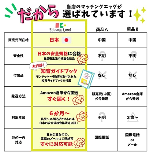 マッチングエッグ 図形 モンテッソーリ 知育玩具 知育ガイド