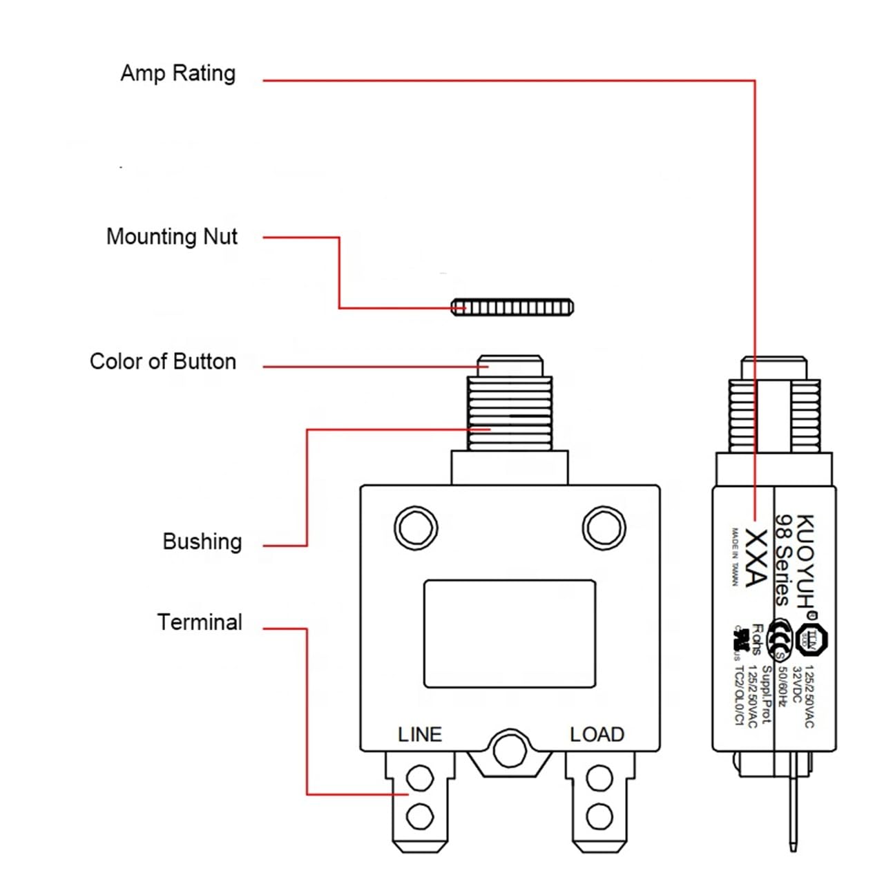 1 x KUOYUH 98 Serie 125/250VAC 32V DC 50/60Hz Druckknopf Manuelle Reset Thermo-Überlastungsschutzschalter mit transparenter, wasserdichter Staubkappe 3-70A (20A 1pc)