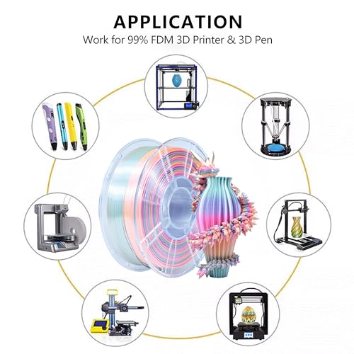 Image of iBOSS Candy Rainbow PLA Plus 1.75mm for 3D Printer + /- 0.02mm, 1kg (2.2LBS) /Spool, PLA+ Filament 1.75mm Rainbow 3D Printer Multicolor Filament, Strong Toughness Color Change Filament