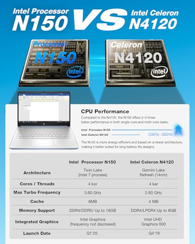 Image of HP 2025 Laptop for Business & Student - Windows 11 Pro & Microsoft Office Lifetime | 14 inch HD | Intel Quad-core CPU | 16GB RAM, 128GB UFS, 256GB Micro SD | Sleek Design Light Computer | Sky Blue