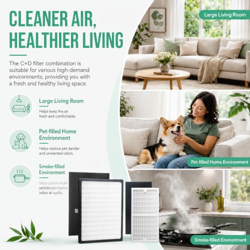 Image of Replacement C+D Filter Kit Compatible with Idylis IAP-10-280 Air Purifier | Includes 1C and 1D Filters with 2 Carbon Pre-Filters, Replaces Original Air Purifier Filter Set