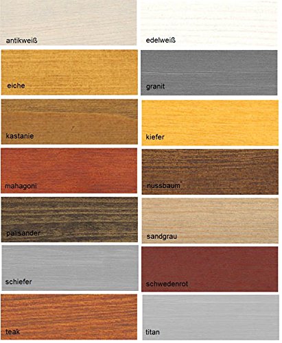 Preisvergleich Produktbild Pigrol Langzeitschutzlasur kastanie 2,5L