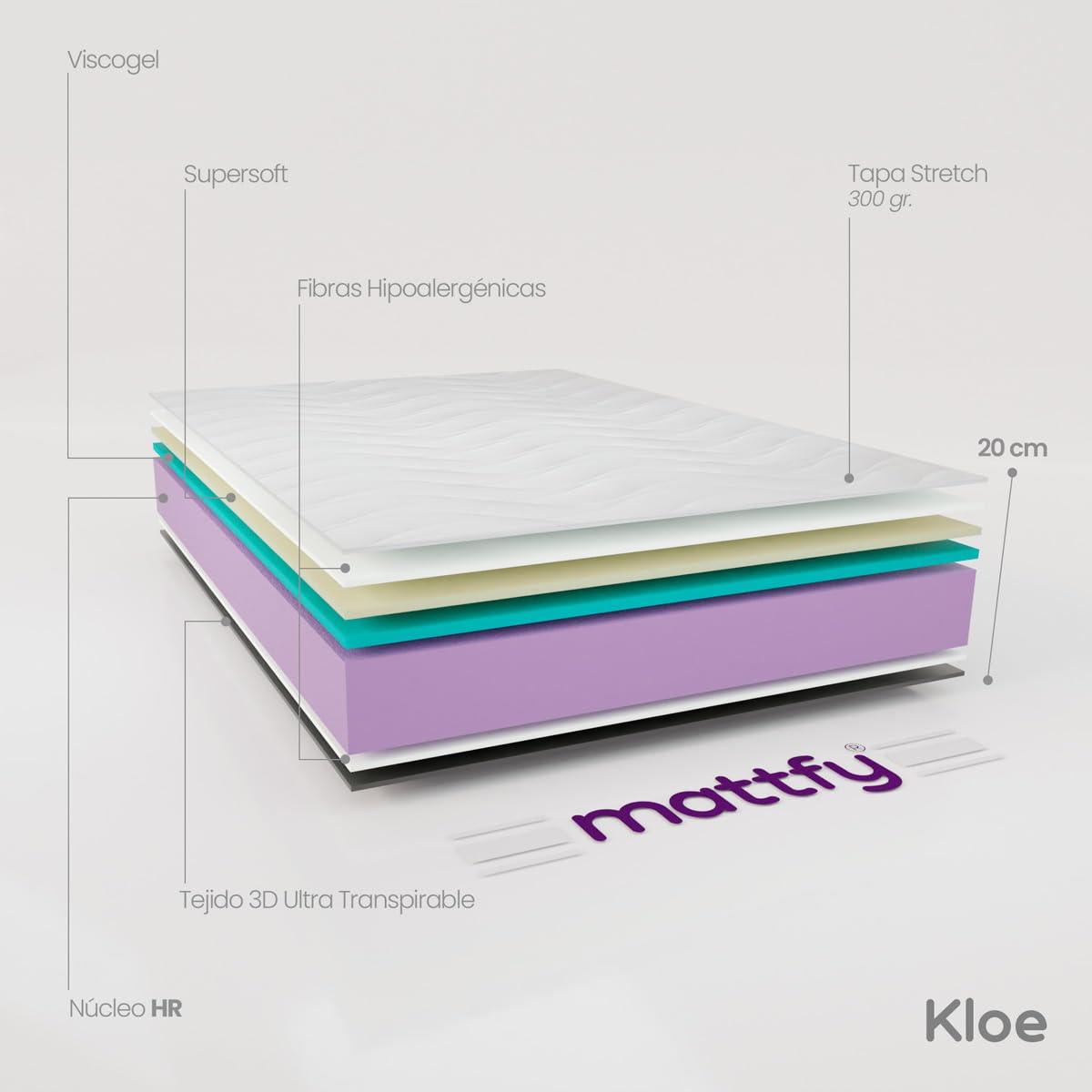 mattfy - Cama Completa con Colchón Kloe Reversible + Somier de Láminas Reforzado con 4 Patas Cilíndricas Metálicas Roscadas, 90 x 190