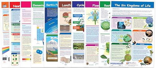 Grade 5 Science Anchor Charts – Set of 10 (12x18") & 25-Page Resource Guide Covering Advanced Life, Earth & Physical Science For Classroom & Homeschool Use (94-9950)