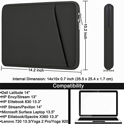 Image of Askuko Laptop Sleeve 14 inch, Durable Carrying Bag Shockproof Protective Case Cover, Handbags Briefcase Laptop Bag Compatible with 14 inch MacBook Air /Pro HP Asus Lenovo Notebook Computer, Grey