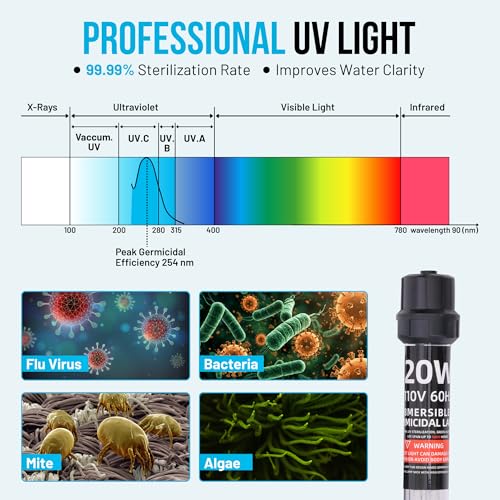 WHITE SHARK OCEAN 20W UV Water Clarifier with 17ft Cable for 100-1000 Gallon Aquariums, Ponds & Pools - Professional UV Light for Green Water Control in Koi Ponds, Fish Tanks, Spas & Cold Plunge by WHITE SHARK OCEAN - Image 6