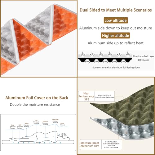 Matelas mousse à cellules fermées Windhike R2.6 thermique et imperméable
