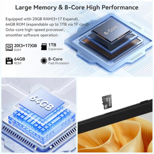Image of Gleeso Tablet, 10 Inch Android 15 Tablet, 20GB RAM+64GB ROM+ 1 TB TF, 5000mAh Fast Charging Battery, HD Display, Widevine L1, Dual Camera, Face ID, Lightweight Portable Tablet for Work Entertainment