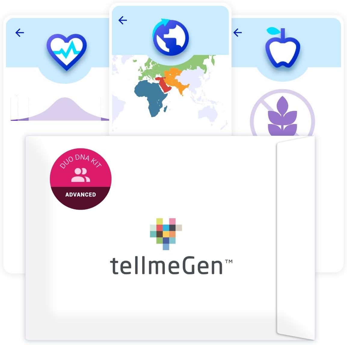 TellmeGenAdvanced Duo DNA Test | (Health + Traits + Wellness + Origins) | More Than 400 Updated Reports
