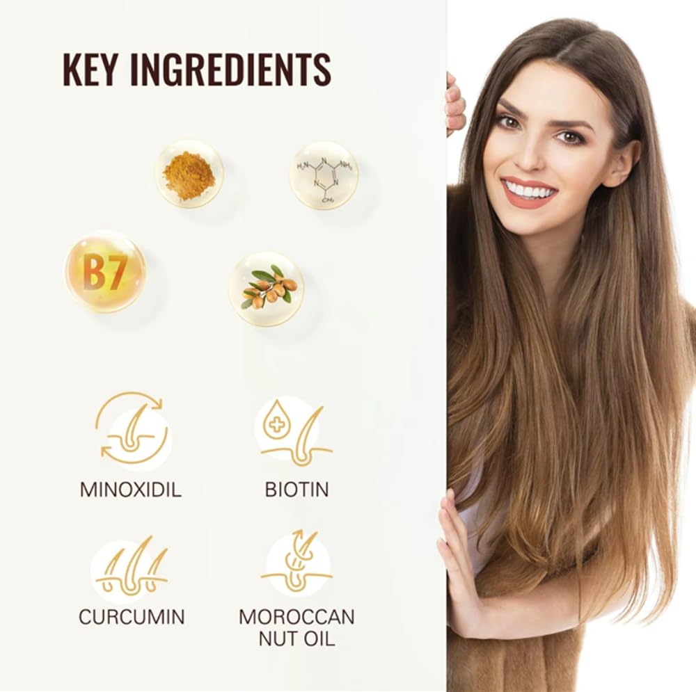 5% Biotin Serum - Enriched For Men & Women. Promotes Hair Growth & Thickness. Ideal Scalp Care For Healthier Hair - Biotin Hair Regrowth Serum - 60ml - Image 2