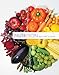 Nutrition: Your Life Science