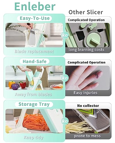 Safe Mandoline Slicer Upright Vegetable Chopper-Julienne Dicer for Kitchen, Potato Slicer, Adjustable Vegetable Cutter with Container, Multifunctional 6 in 1 Food Chopper (White)