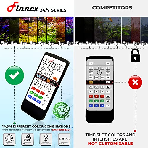 Finnex HLC-20 Planted Plus True 24/7 + Hlc Aquarium Led Light, Automated Full Spectrum Fish Tank Light thumb #6
