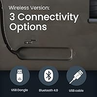 Vista 6 de Contour Design Roller Mouse Pro - Mouse ergonómico inalámbrico para computadora portátil y de escritorio con botones programables, diseño extendido