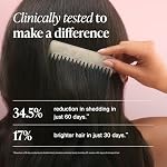 Viviscal 4D Hair Growth Cycle Supplements for Women, 60 Count, Supports Full, Strong, Healthy Hair with Keratin, Vitamin A, Biotin, and Zinc, 30 Day Supply - Image 4