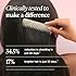 Viviscal 4D Hair Growth Cycle Supplements for Women for Full, Strong, and Healthy Hair; Made with Keratin, Vitamin A, Biotin, Zinc, 30 Day Supply, 60 Count