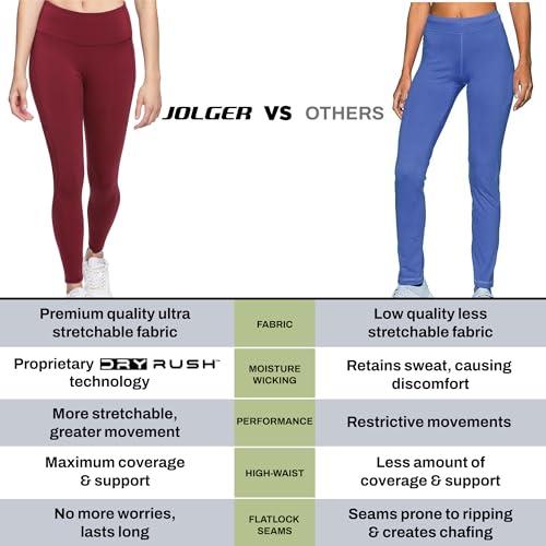 Image of JOLGER Women's High-Waisted Yoga & Workout Tights - Ultra-Stretch Fabric with Breathable Mesh Panels, Moisture-Wicking Leggings for Yoga, Pilates, Running, and Gym Training. Performance Activewear.
