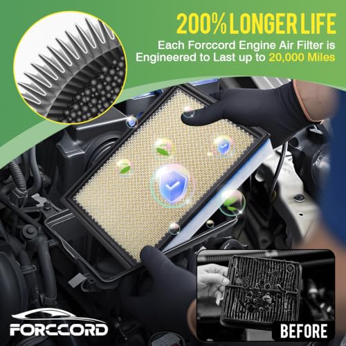 Image of Cabin & Engine Air Filter Fits for 2020-2023 Ford F250 F350 F450 F550 6.7L Activated Carbon Cabin Filter Replace#CF12150 FA2031