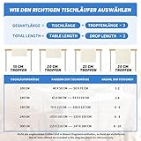 Zoom IMG-2 artoid mode runner da tavolo Zoom IMG-2 artoid mode runner da tavolo