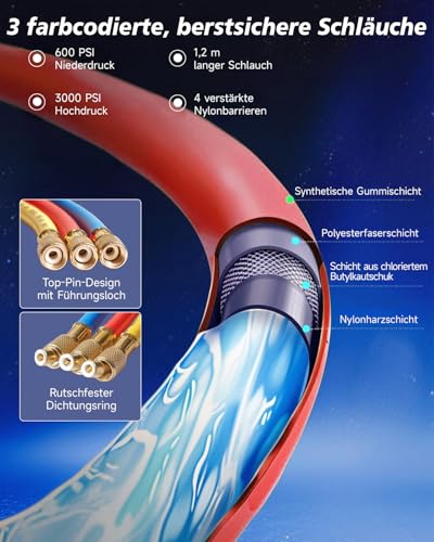 Vakuumpumpe Klimaanlage Set 3 CFM 1/4 HP Vakuumpumpe mit Manometer Schläuchen für R12 R22 R502 R134A R404 R407 R452A Vakuum-Pumpen-Kit für Auto-Klimaanlage, Lebensmittelverarbeitung, Gewerbliche Kälte