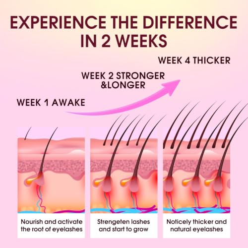 Image of Lash Serum for Eyelash Growth: Advanced Eyelash Growth Serum with Multi-Peptide, Vegan Lash Boost Enhancer for Sensitive Eyes, Thicker Formula for Longer, Fuller Looking Lashes