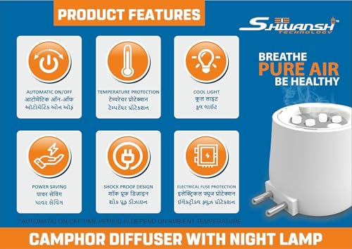 Image of SHIVANSH TECHNOLOGY Electric Kapoor Dani Camphor Burner & Diffuser for Home | Puja Camphor Machine with Night Lamp | Aroma Oil & Incense Burner with Safety Features (Warm White Light, Buddha-1)