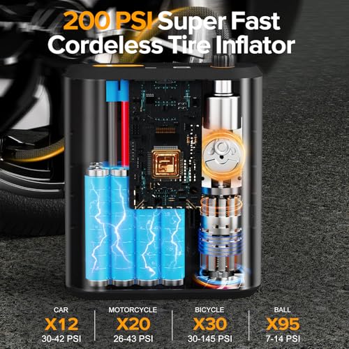image for Tigoola Jump Starter with Air Compressor, 4000A Peak Car Battery Charg