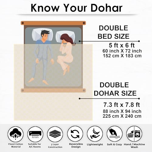 Image of Story@Home Dohar Double Bed Cotton 100% | 150GSM 225 x 240 CM Quilt AC Blanket for Summer | AC Comforter Double Bed |Cream & White, Damask Reversible Design Duvet | All-Season Blanket