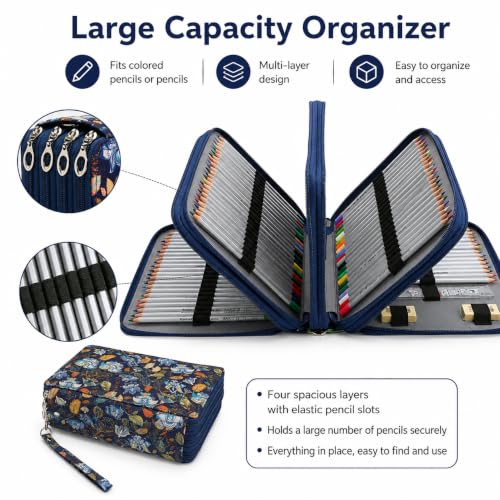 Image of 184 Slots Colored Pencil Case Organizer, 4 Layer Bag | Twill Oxford fabric, 187 elastic loops, detachable handle, for travel, home storage, drawing tools, creative gifts