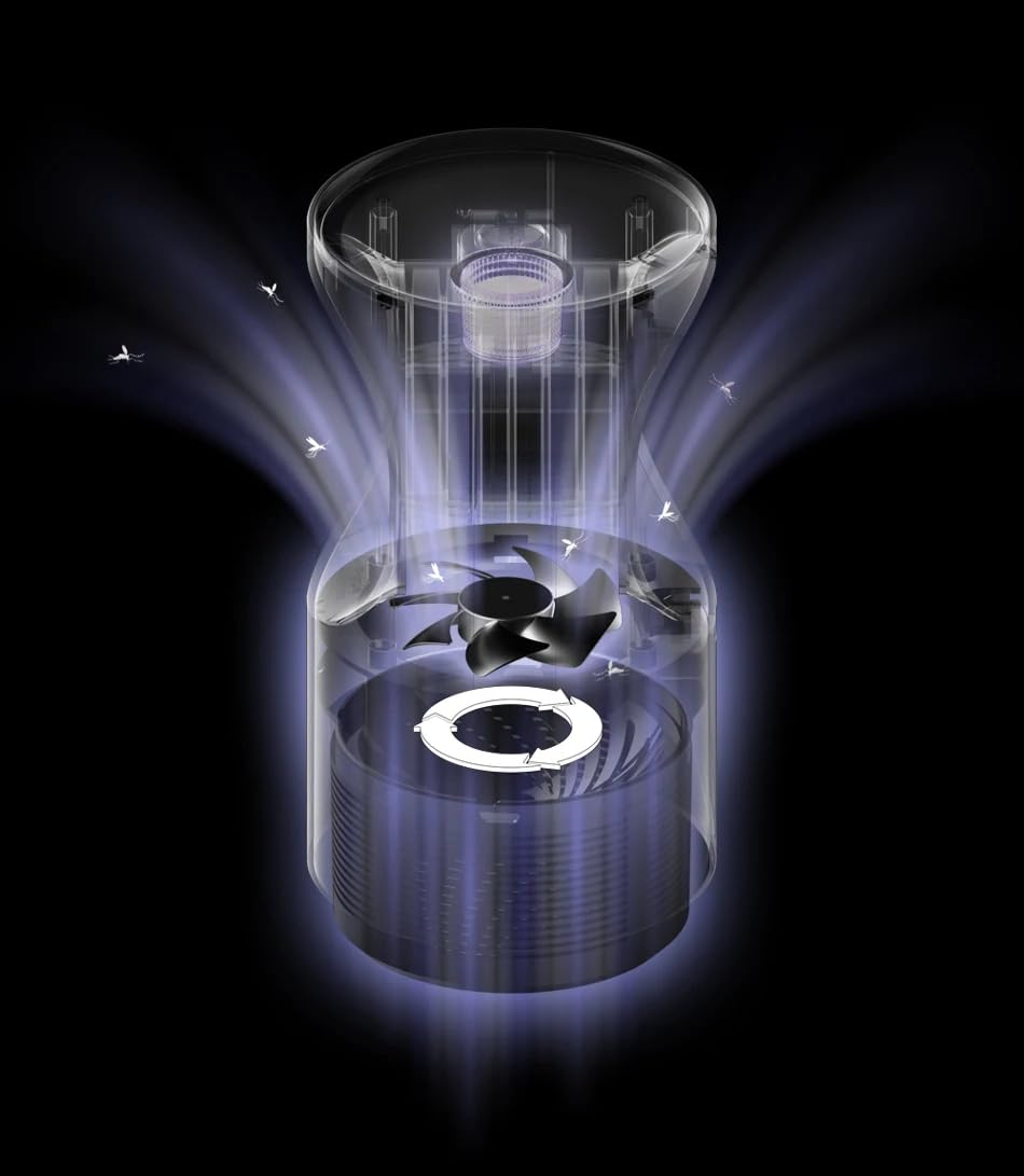 Trappola per zanzare interna USB, cattura mosche e piccoli insetti, lampada notturna a LED | BUZZOFF