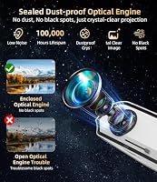 4K Heimkino Beamer – Ansicht 9