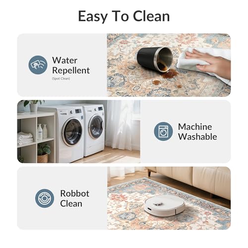 GENIMO Rugs Living Room Large 160x230cm, Vintage Boho Area Rugs Machine Washable, Non-Slip Carpet, Low Pile, Non-Shedding, Oriental Printed Design, Dining Room, Home, Office, Bedroom,Coral Blue