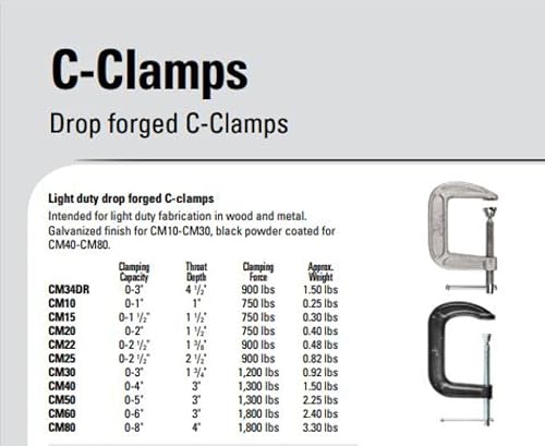 image for BESSEY CM60 Drop Forged, C-Clamp, 6 In, Black, 6 in.