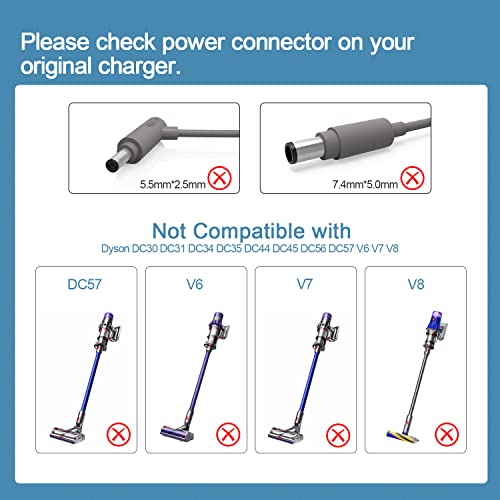 Image of 30.45V Charging Fit for Dyson V10 V11 Charger - (Replacement for Dyson V10 V11 V12 V15 Cordless Vacuum)