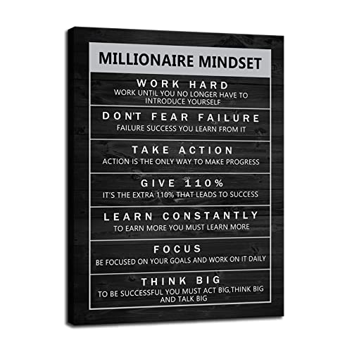 Millionaire Mindset Inspirational Canvas Wall Art Motivational Positive Quotes Office