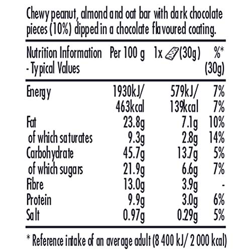 Nature Valley Sweet & Salty Nut Dark Chocolate with Nuts 4 Bars 120g - Image 6 thumbnail