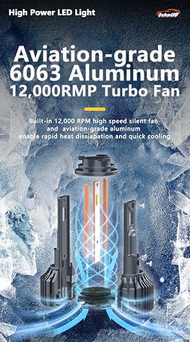 Image of Oshotto M1 Series H1 300 Watt (150W+150W) LED Headlight /Foglight Bulb, 30000Lumens 6500K Cool White, with 2 Year Warranty (Pack of 2)