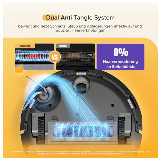 Roborock Q7 M5 Saugroboter mit Wischfunktion
