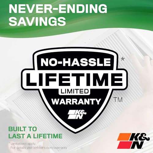 Image of K&N 20X30X1 HVAC Furnace Air Filter, Lasts a Lifetime, Washable, Merv 13, the Last HVAC Filter You Will Ever Buy, Breathe Safely at Home or in the Office, HVC-13-12030