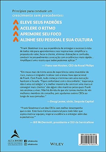 Amplifique: liderando para o hipercrescimento, elevando e intensificando as expectativas com mais agilidade Amplifique: liderando para o hipercrescimento, elevando e intensificando as expectativas com mais agilidade - Imagem 2