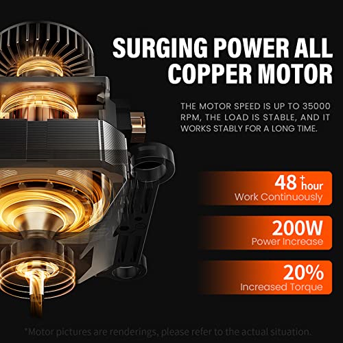 Berserker 1-1/8" Sds-Plus Rotary Hammer Drill With Safety Clutch,9 Amp 3 Functions Corded Rotomartillo For Concrete - Including 3 Drill Bits,Flat Chisel, Point Chisel,Carrying Case #TOP3