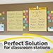 Post-it Super Sticky Easel Pad, 25 x 30 Inches, 30 Sheets/Pad, 1 Pad (561SS), Yellow Lined Premium Self Stick Flip Chart Paper, Super Sticking Power