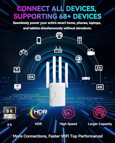 Image of 2026 New WiFi Extender Internet Booster for Home, Long Range up to 18ksq.ft, Wireless Internet Repeater Routers Signal Amplifier for Home, 15X Speed Access Point Ethernet Port, Mesh WiFi, 1-Tap Setup