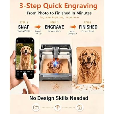 K15 Pro Laser Engraver 10W-Laser Engraving Machine for Coated Metal Wood Acrylic Glass Stone, 7.9x11.8 (Near A4) Work Area Offline Engraving CNC DIY Lazer Cutter for Home & Crafting