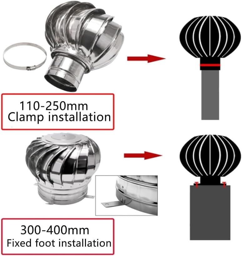 18" Roof Wind Turbine Ventilator Cap - 304 Stainless Steel Exhaust Hood for Attics, Non-Powered Air Vent, Efficient Roof Ventilation, Available in 6-18in Sizes