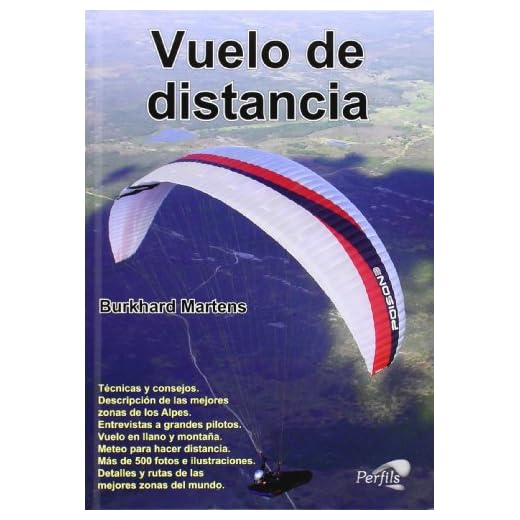 Pack: Vuelo De Distancia + Plano (FONDO)